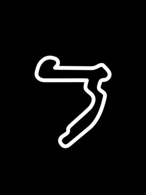 Balaton Park Circuit